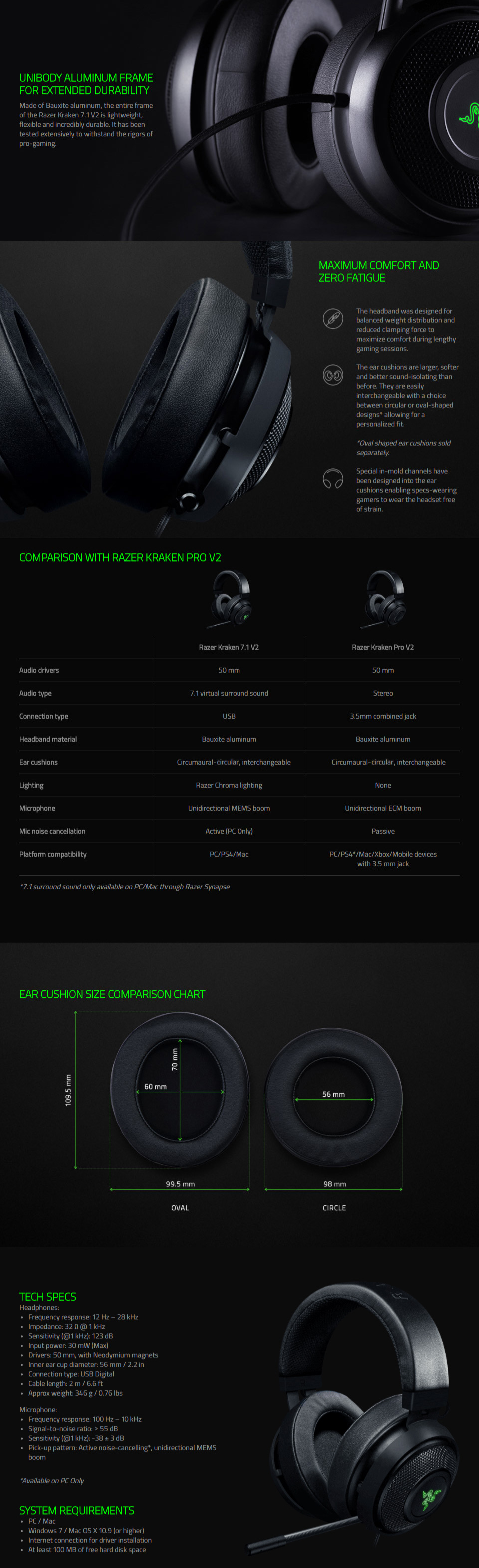 Buy Razer Kraken V2 Chroma Surround Sound Gaming Headset [RZ04