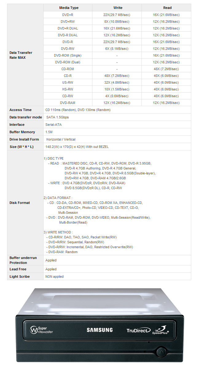 Buy Samsung SHS223C SATA DVDRW Drive [SHS223C/BEBF] PC Case Gear