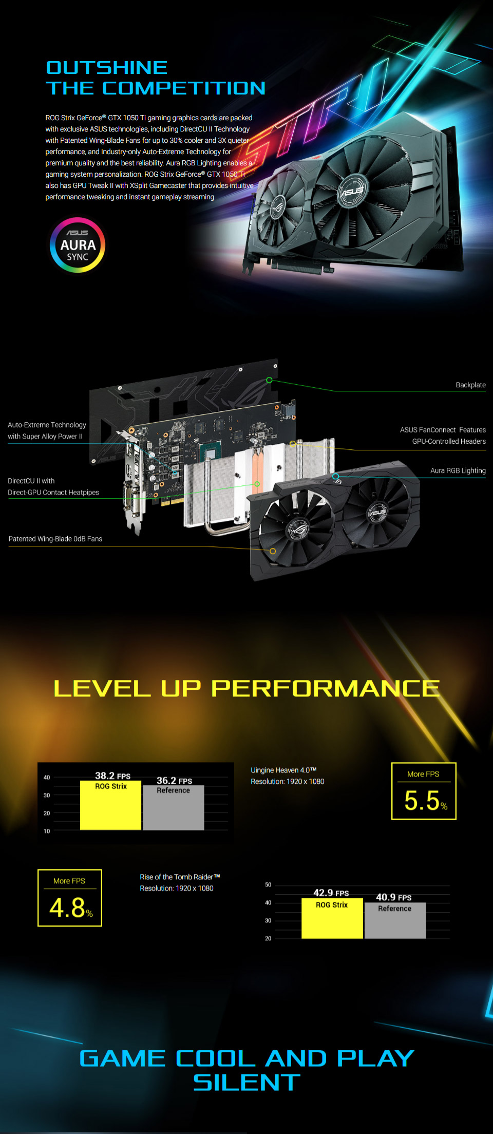 Asus rog strix geforce online gtx 1050 ti oc