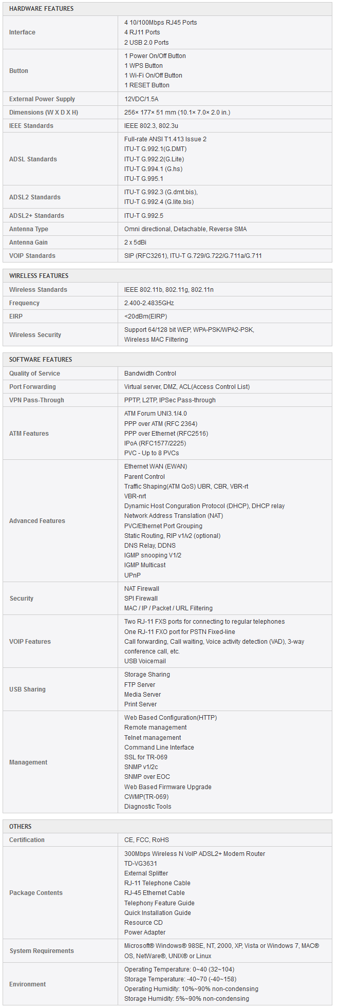 Tdvg Router Ports Buy TP-Link TD-VG3631 300Mbps Wireless N VoIP ADSL2+ Modem Router [TD ...