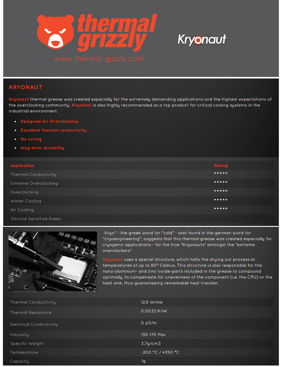 Buy Thermal Grizzly Kryonaut Thermal Grease 1g [TGK001RS] PC Case