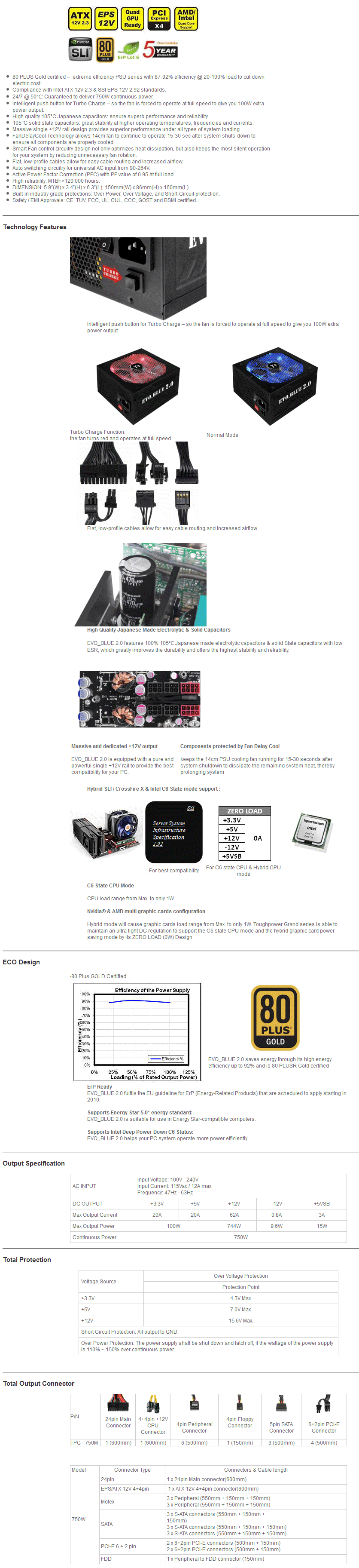Buy Thermaltake EVO Blue 2.0 750W [TT-EVO-750MPCGAU] | PC Case Gear ...