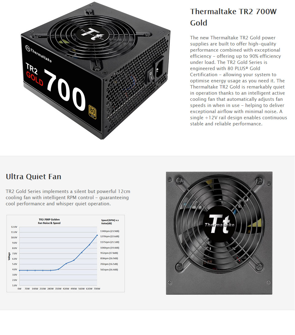 Buy Thermaltake TR2 700W 80 Plus Gold Power Supply [TT-PS-TR2 ...