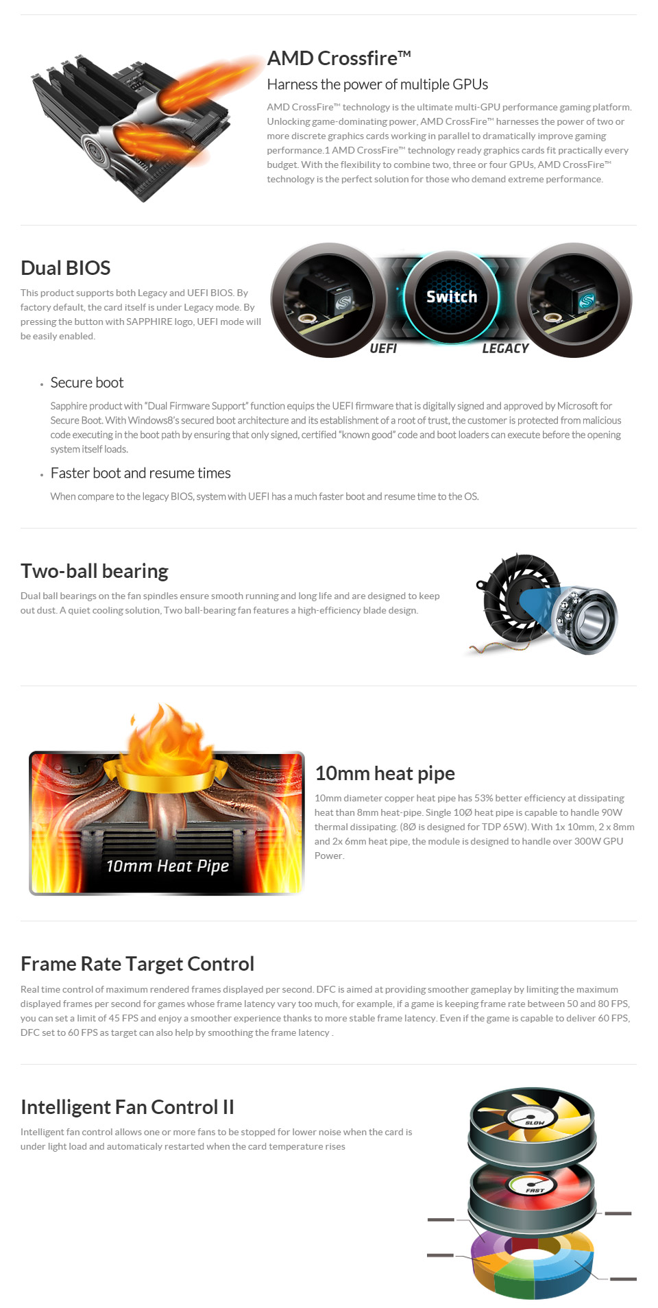 Buy Sapphire Radeon R9 Fury Tri-X 4GB [VCS-R9FURY4GT] PC Case