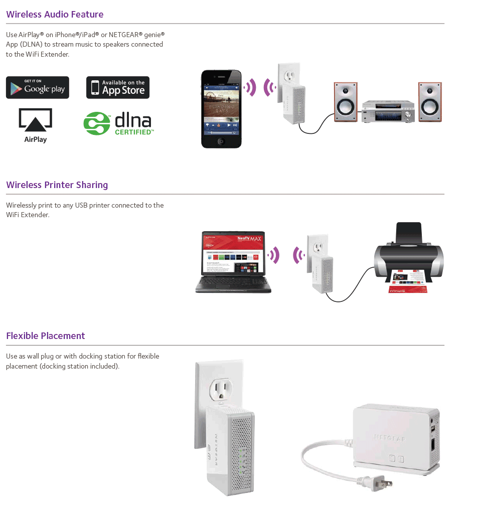 Buy Netgear WN3500RP Universal Range Extender [WN3500RP] PC Case Gear