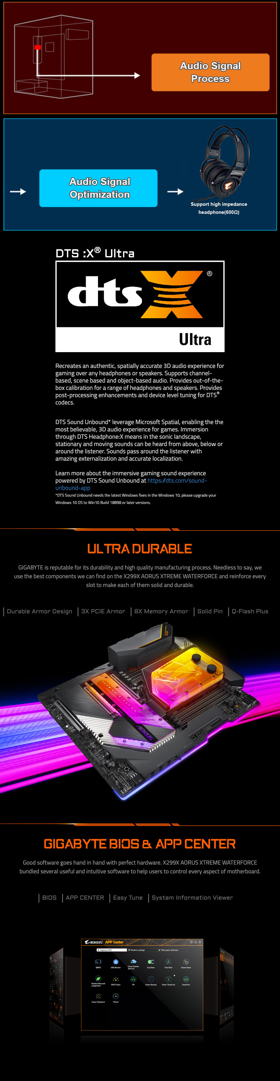 Gigabyte AORUS X299X Xtreme Waterforce RGB Motherboard features