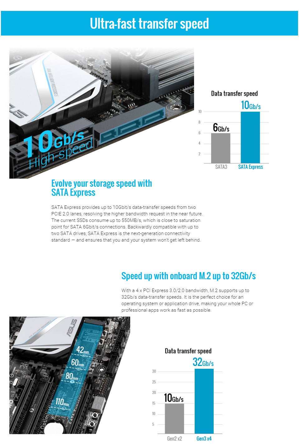 Buy ASUS X99PRO Motherboard [X99PRO] PC Case Gear Australia