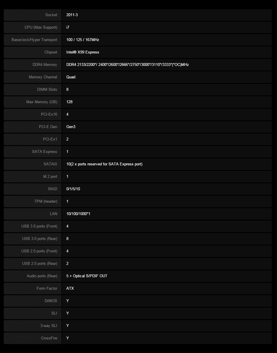 Buy MSI X99S SLI Krait Edition Motherboard [X99SSLIKRAITEDITION
