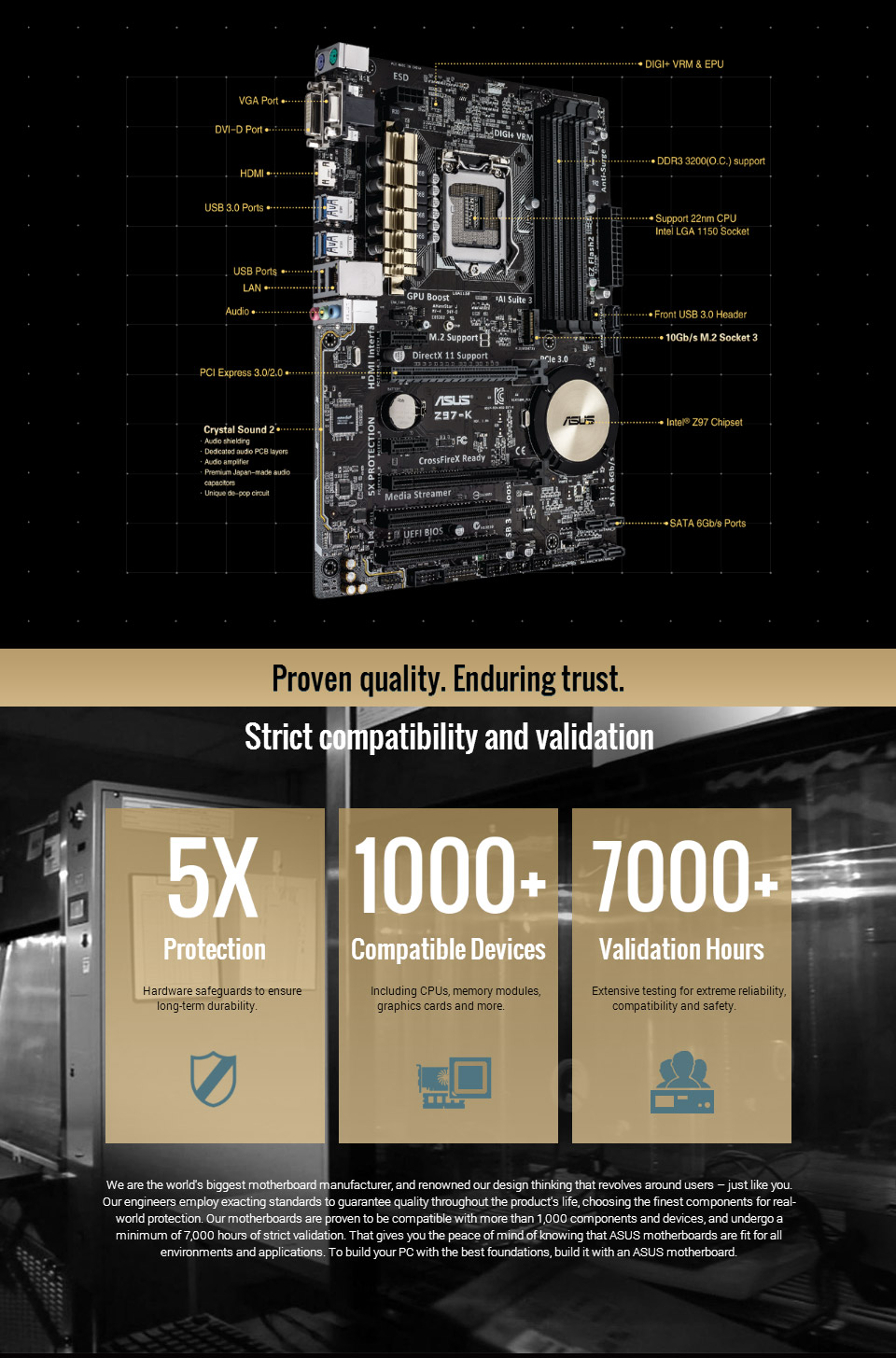 Asus clearance z97k motherboard