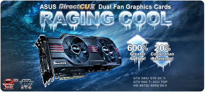 Buy ASUS Radeon 6970 DirectCU II 2GB [EAH6970-DCII-2GD5