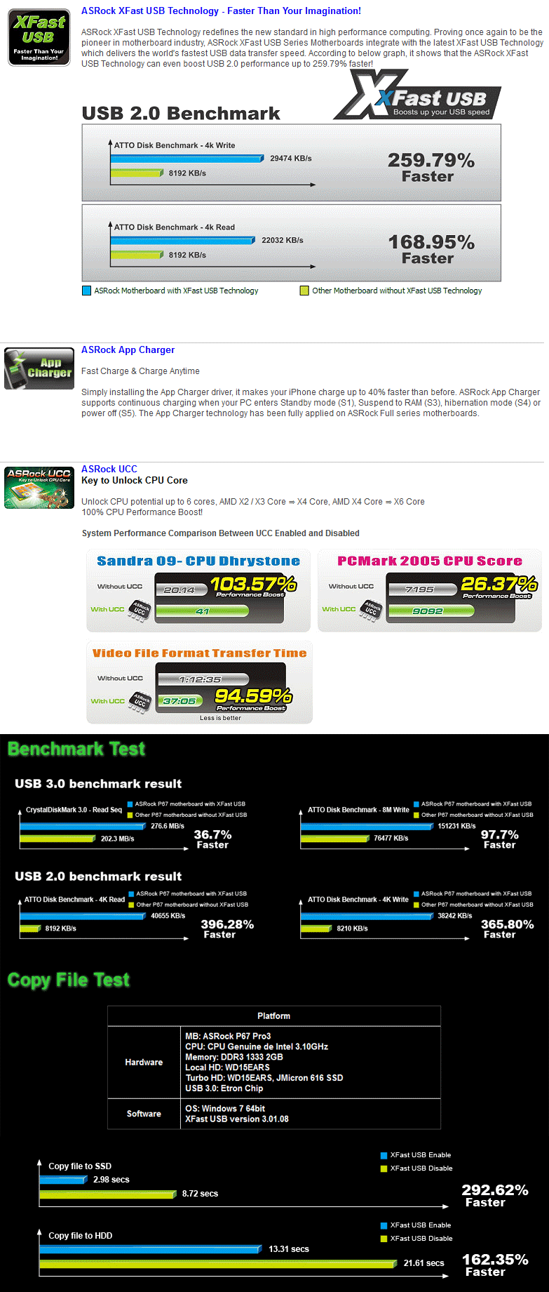 Buy ASRock N68-VS3 UCC Motherboard [N68-VS3-UCC] | PC Case Gear Australia