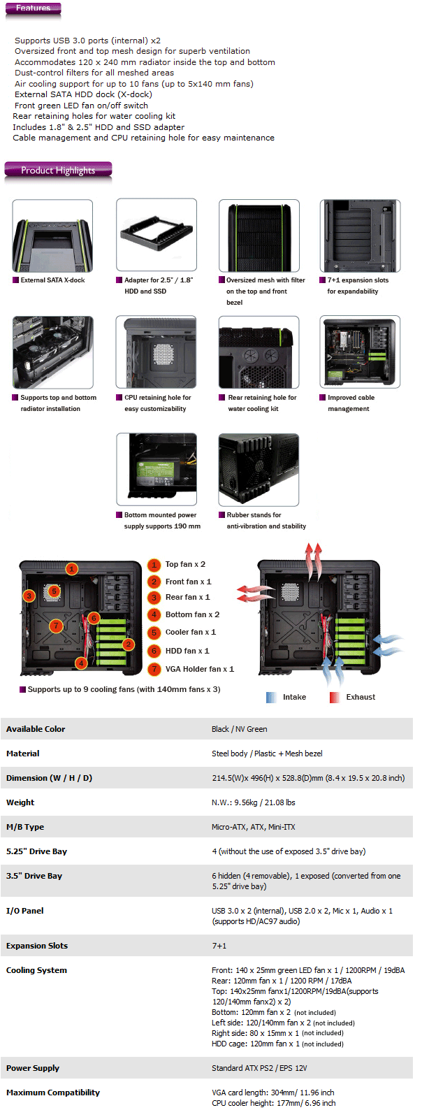 Buy CoolerMaster CM 690 II Advanced USB 3.0 NVIDIA Edition [NV
