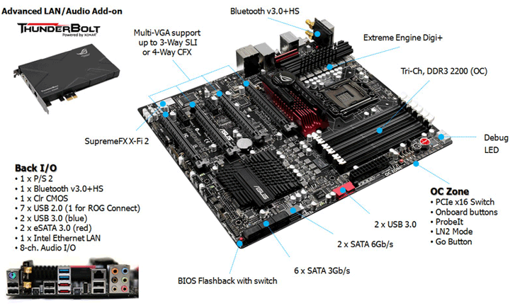 Buy ASUS Rampage III Black Edition [RAMPAGEIII-BLACKEDITION] | PC Case ...